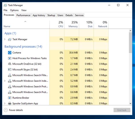 OPEN TASK MANAGER FROM LOGIN SCREEN .